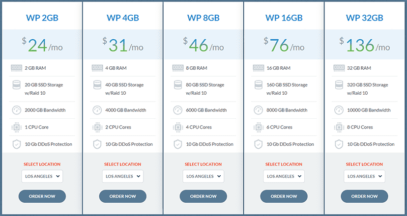 Managed-WP-VPS-at-IoZoom