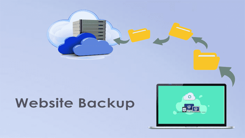 What is Backup - Guide to Data Protection and Recovery