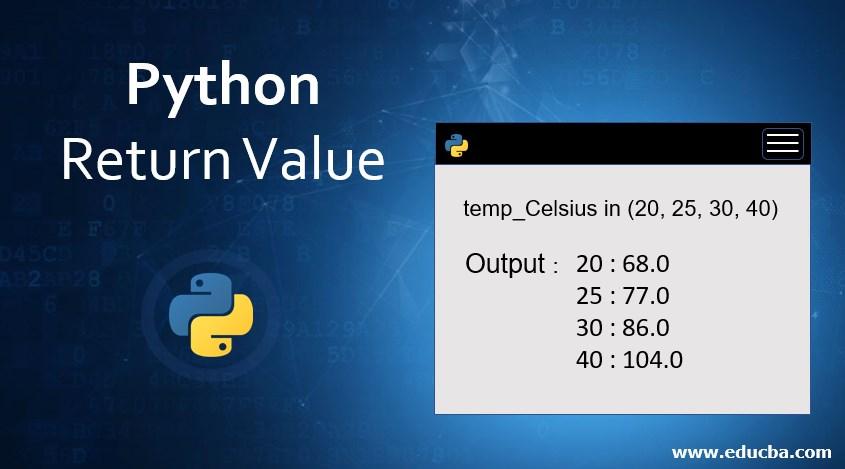 Analyzing Return Data to Improve Your Product Offerings