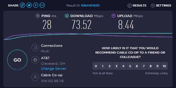 Analyzing Performance: Speed and Reliability Test Results