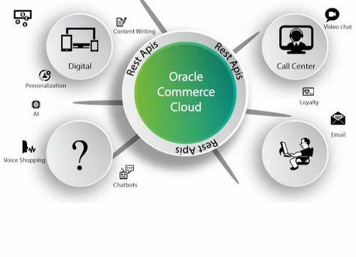 Understanding the Benefits of⁤ Oracle ⁤Commerce Cloud