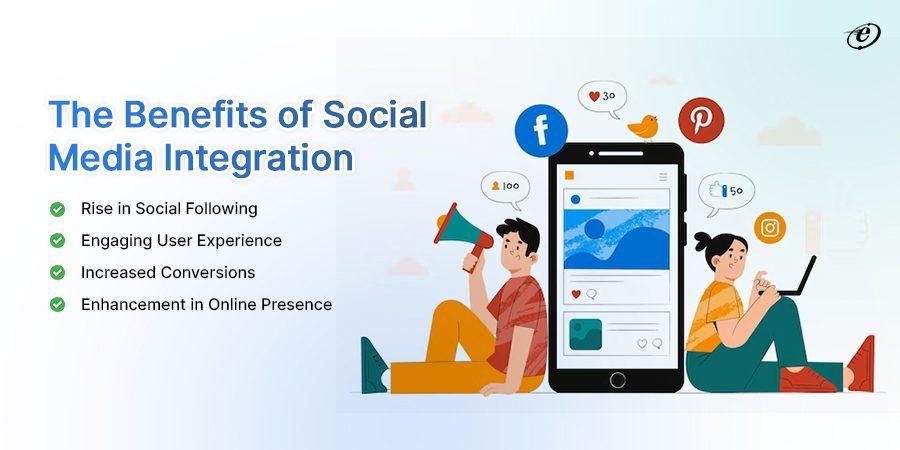 Integrating Social Media with Your Responsive Site