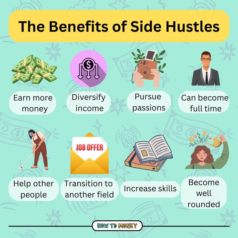 Side Hustles from Home: Top Ways to Boost Your Income in 2025