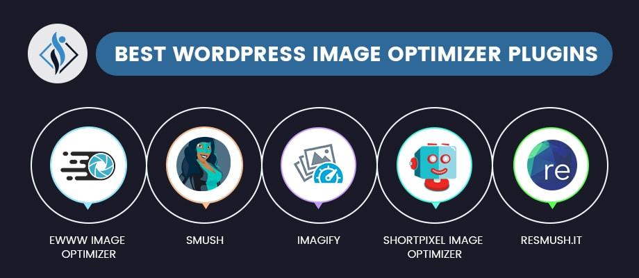 5 Best WordPress Image Optimizers in 2023 [Comparison]