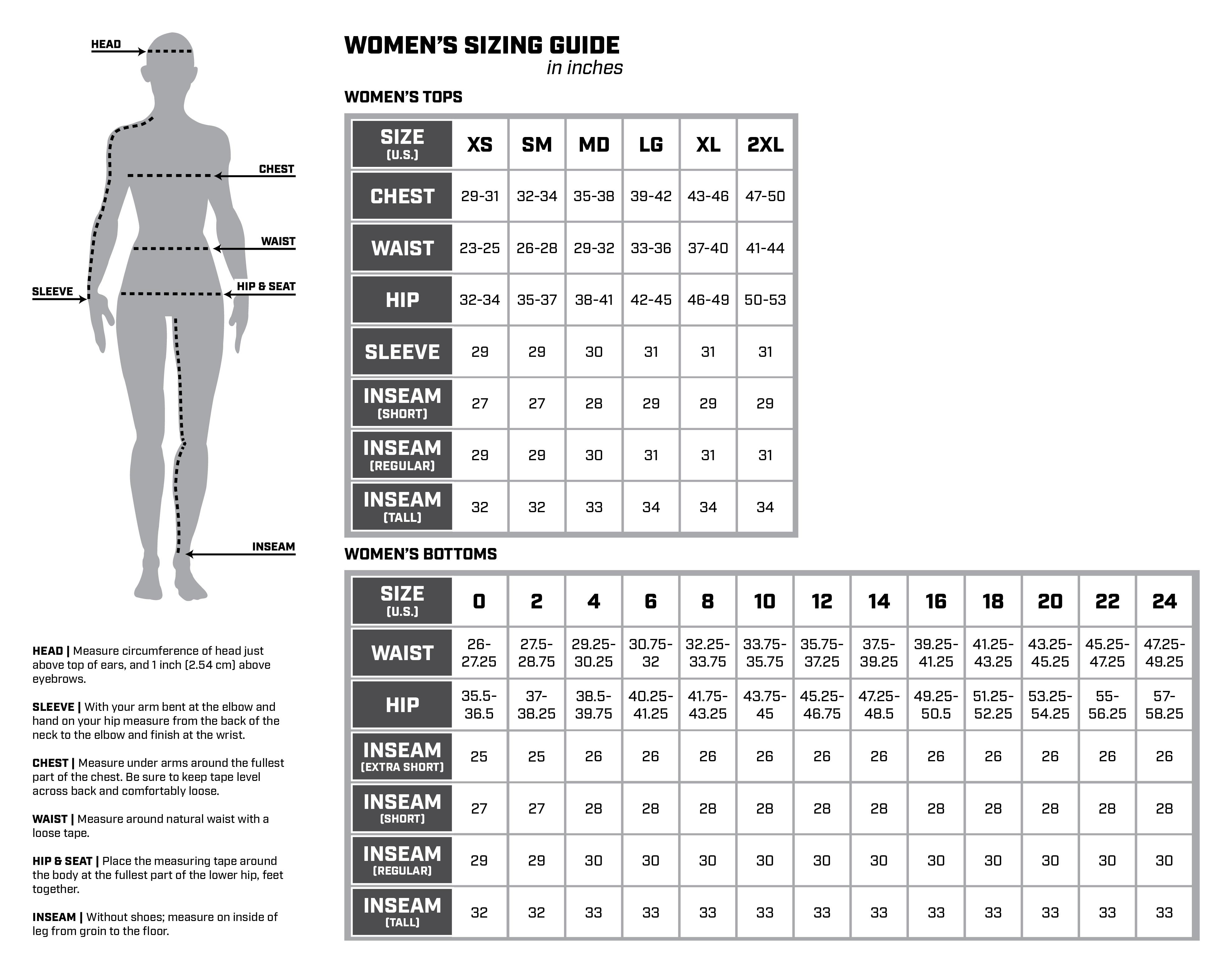 How to Keep Your Size Chart Updated with Product Changes