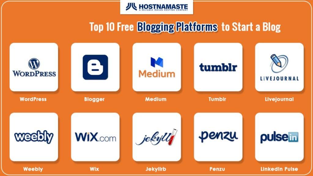 Top Free‍ Blog Platforms Compared⁤ at a Glance