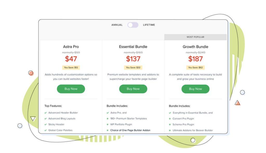 The Shift‍ Towards Subscription-Based Hosting Models