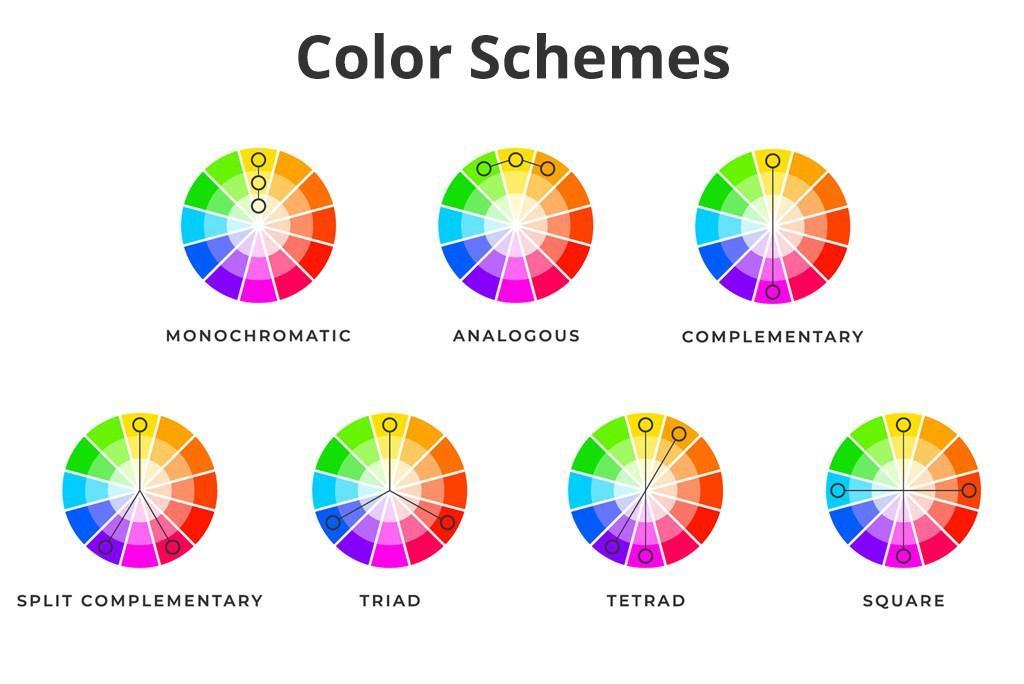 Color Schemes That Evoke Emotion