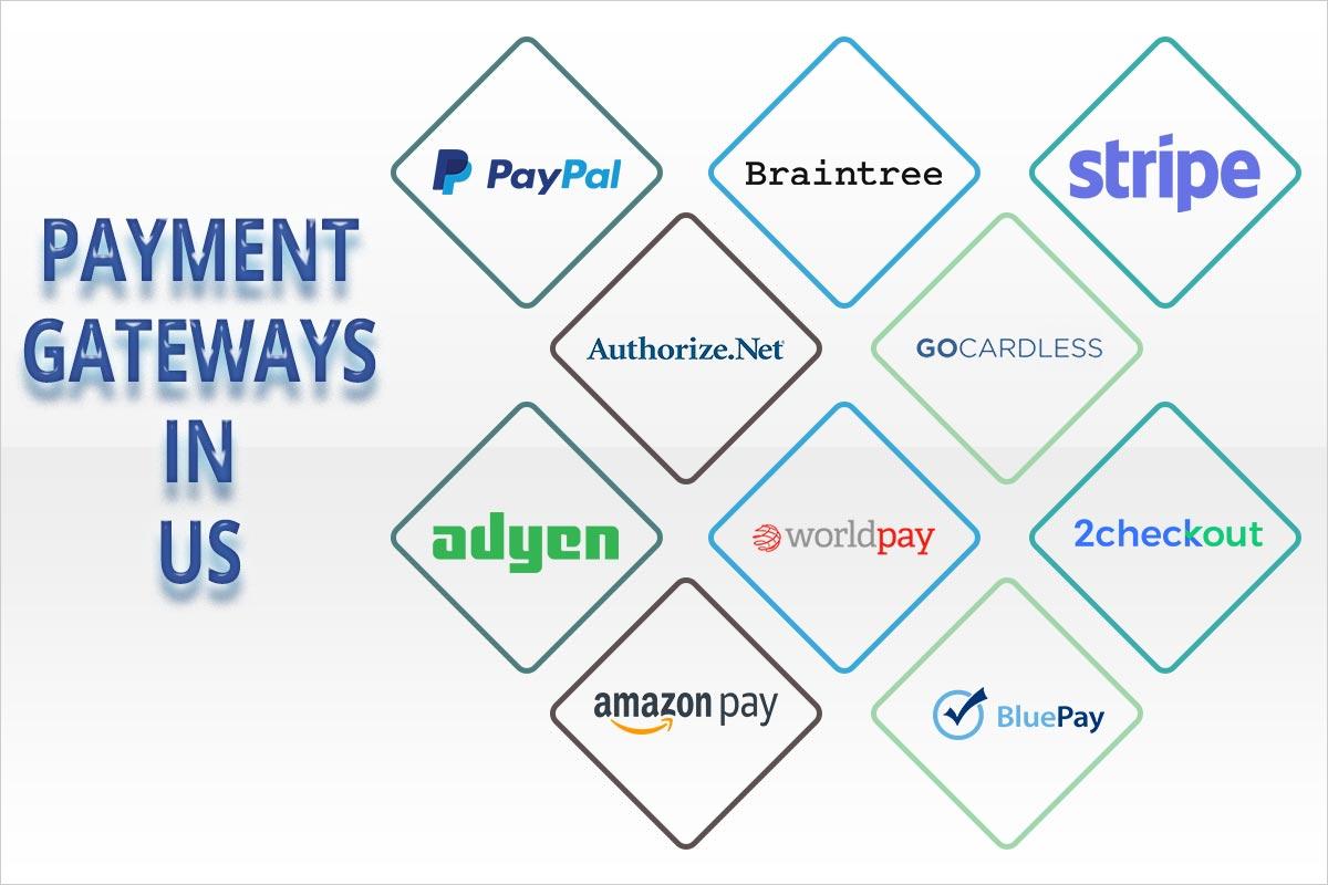 Comparing Popular⁢ Payment Gateway Providers