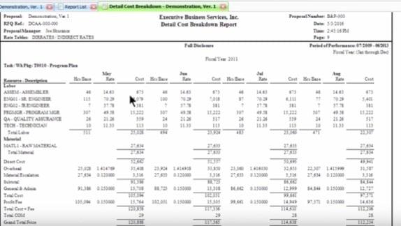 Pricing Breakdown: Finding the Best Value for Your Budget