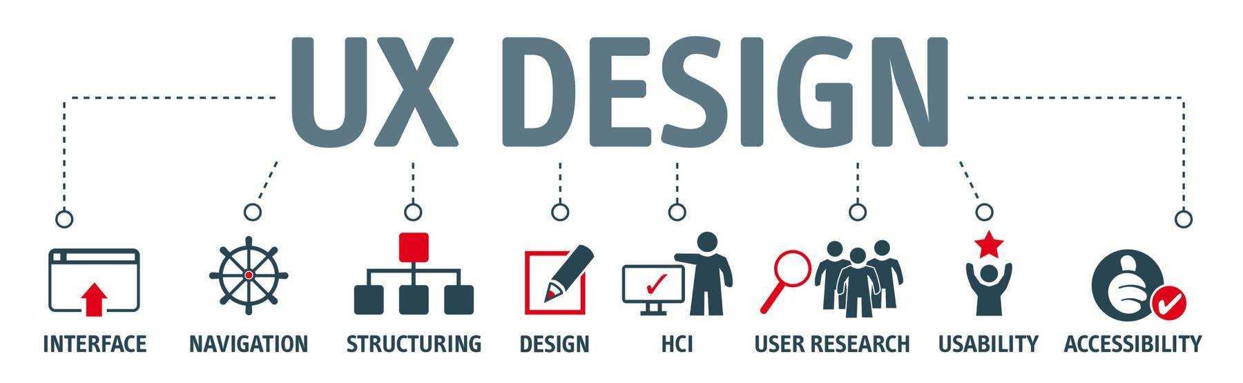 User Experience: Ease of Use and ⁢Setup