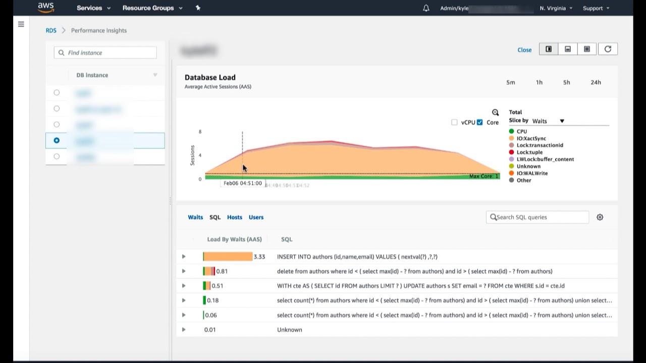 Performance Insights: Speed and⁣ Efficiency⁤ Comparisons