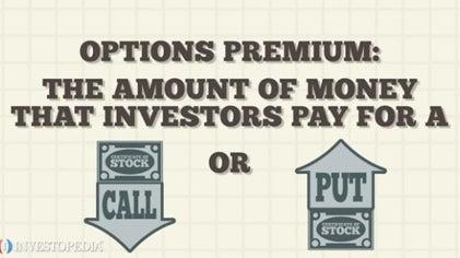 Comparing⁢ Premium Options:‌ Are They Worth the Investment?