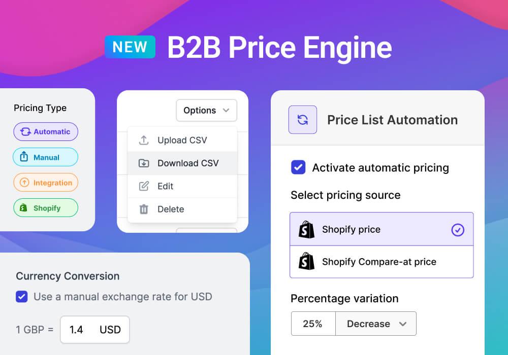 Comparing Pricing Plans ‌and Fees