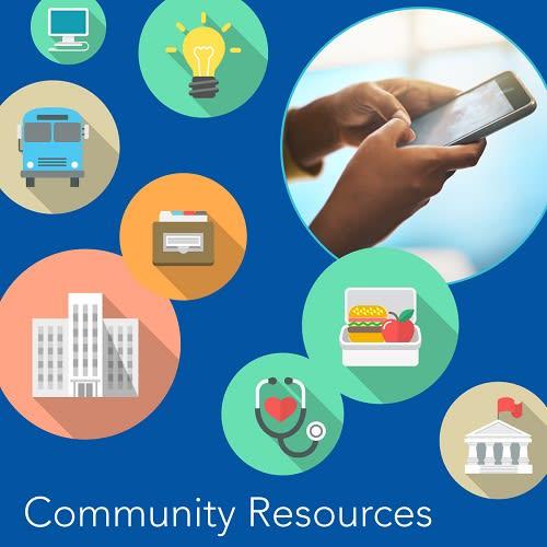 Community and Resources: Finding Help When ⁢You Need It