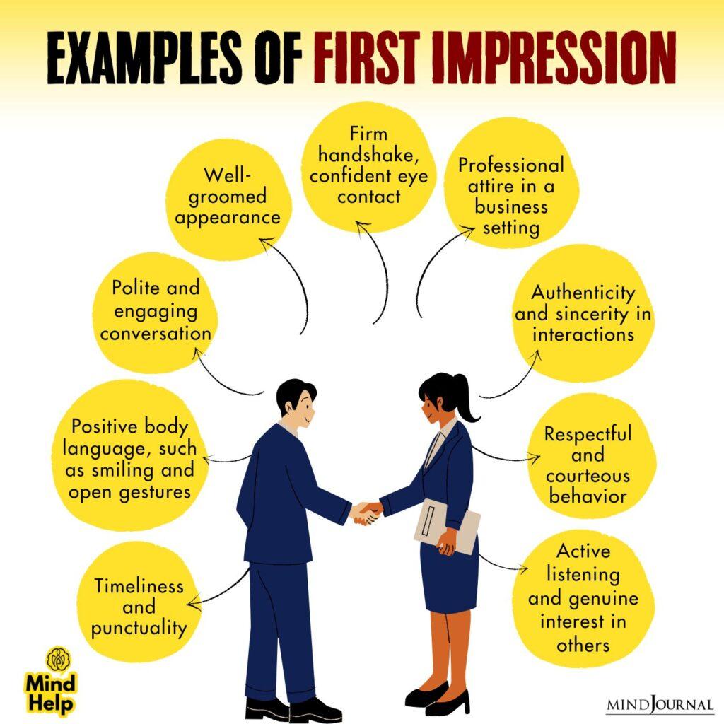 The Real Impact of First ‌Impressions