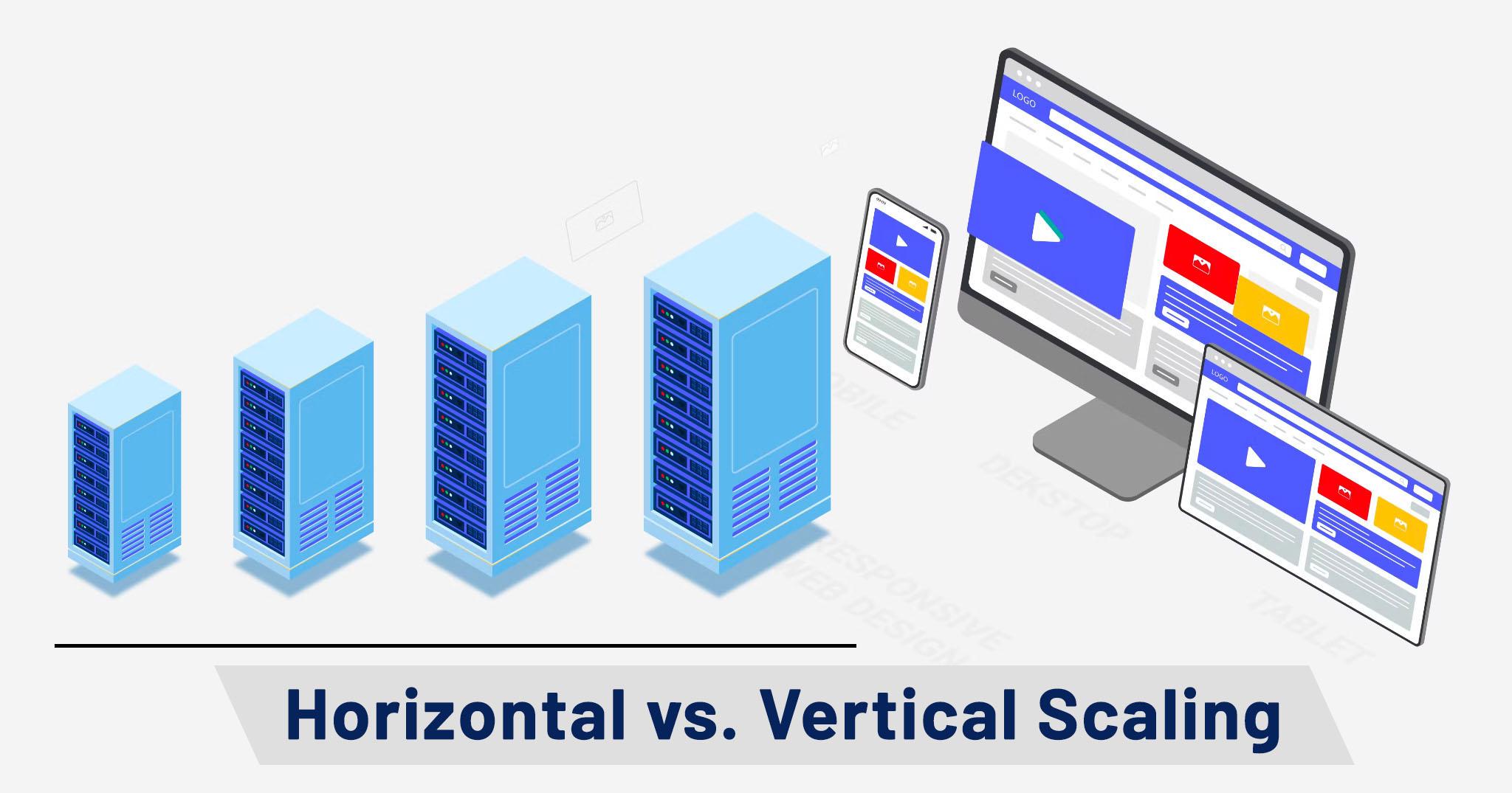 Scaling Your Server as Your Websites Grow