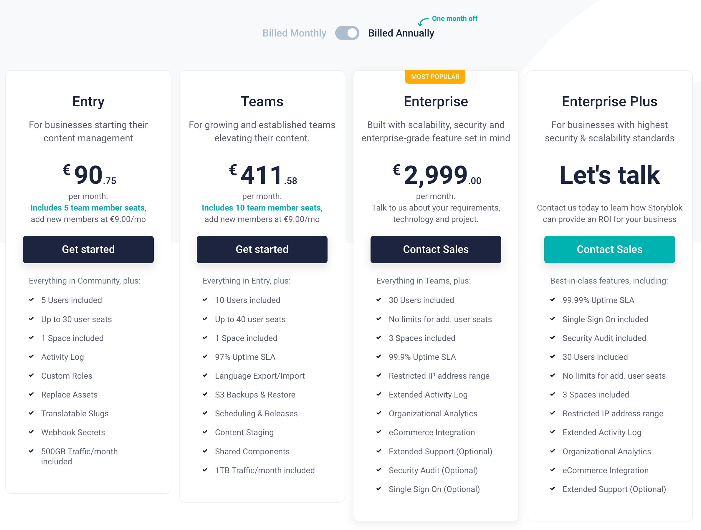 Pricing​ Plans: Value for Money Insights