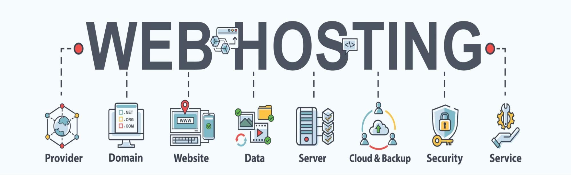 Making the Right Choice: Recap and Final Thoughts on Hosting​ Providers