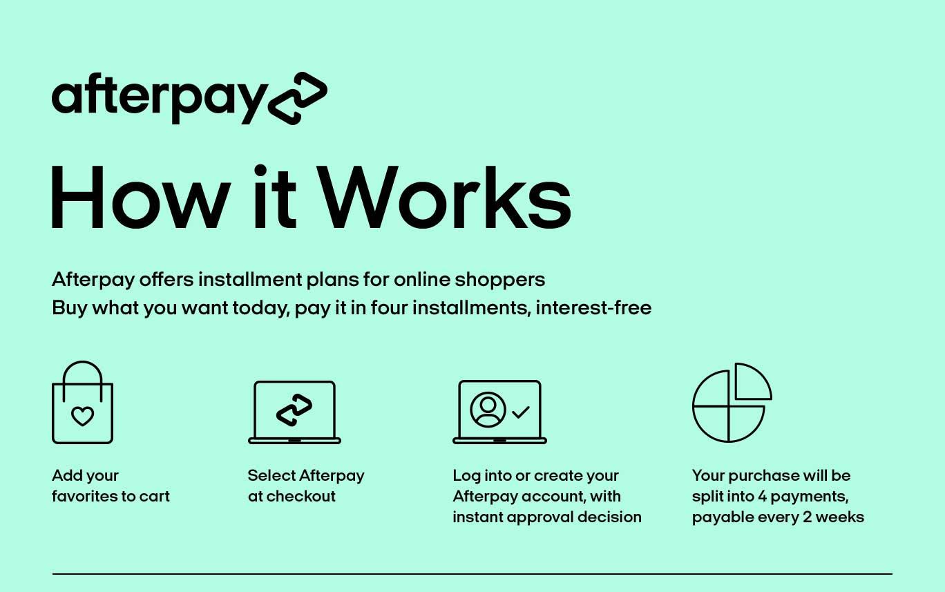 Setting Up Your WooCommerce Environment for Afterpay