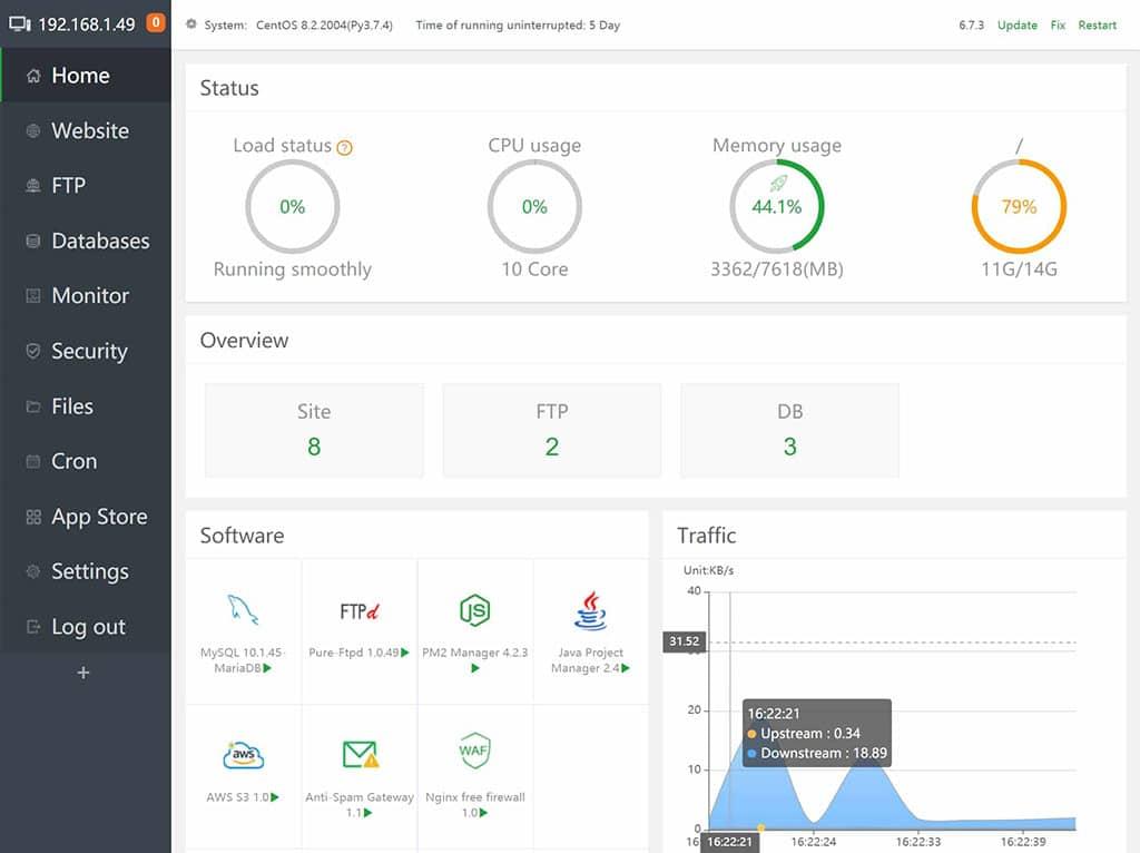 Exploring ⁢Different Web Hosting Control ⁣Panels