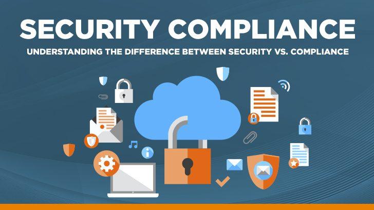 Security and Compliance: Protecting Your Business