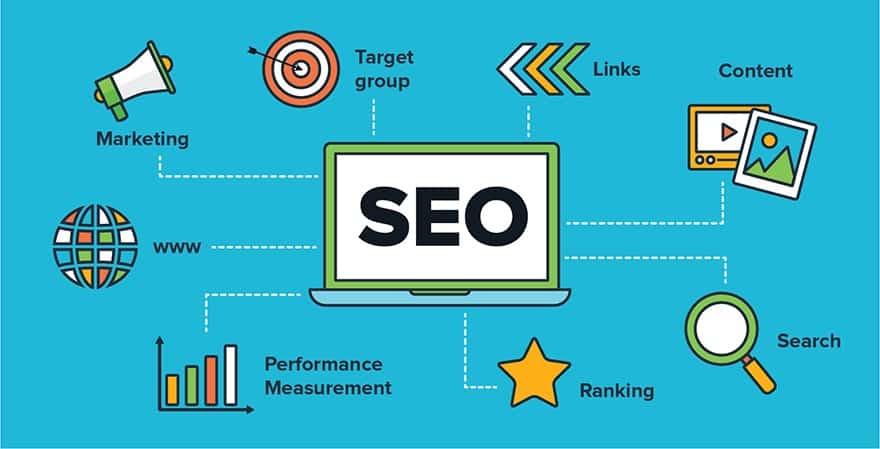 Optimizing Your Site for ‌SEO: Boosting Visibility‌ and Traffic