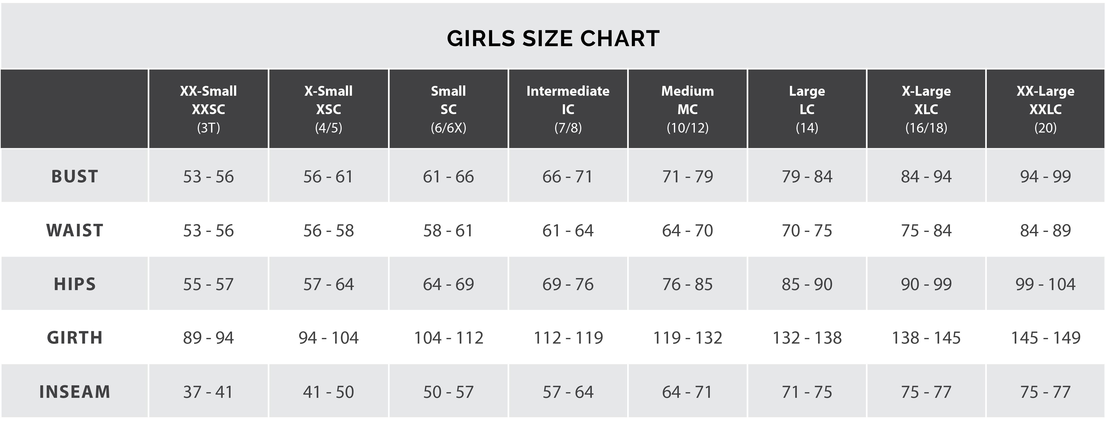 Conclusion: Elevating Customer Experience with Effective Size Charts