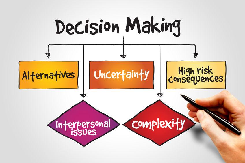 Making the Decision: Key Factors to Consider