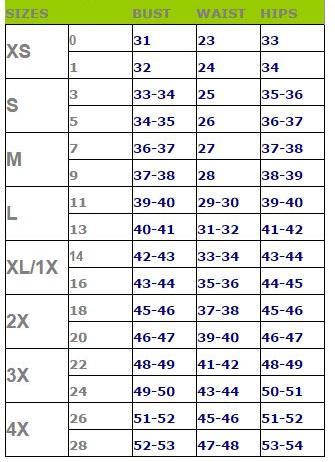 Exploring Different Size Chart Formats: Tables vs. Images