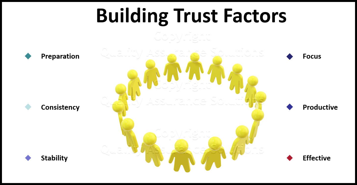 Strategies ‍for Building Trust and Credibility