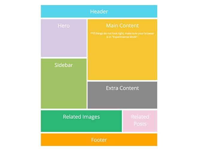 Creating a Fluid ⁤Layout with⁤ CSS Flexbox