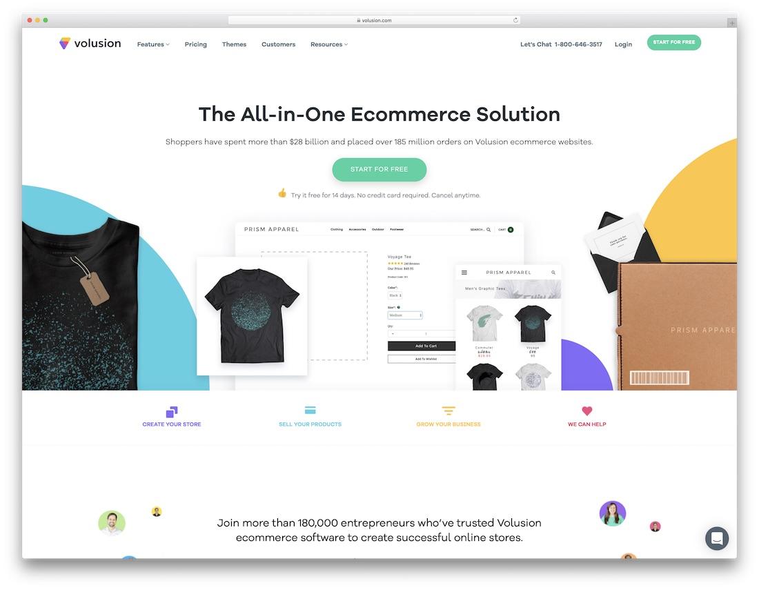 Essential Tools and Resources for DIY Ecommerce Design