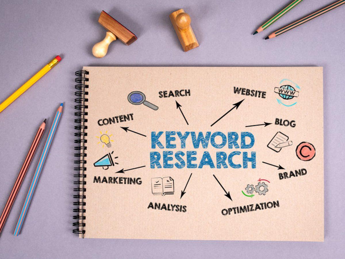 Conducting a ​Comprehensive Keyword‍ Research⁤ for ​Product⁢ Pages