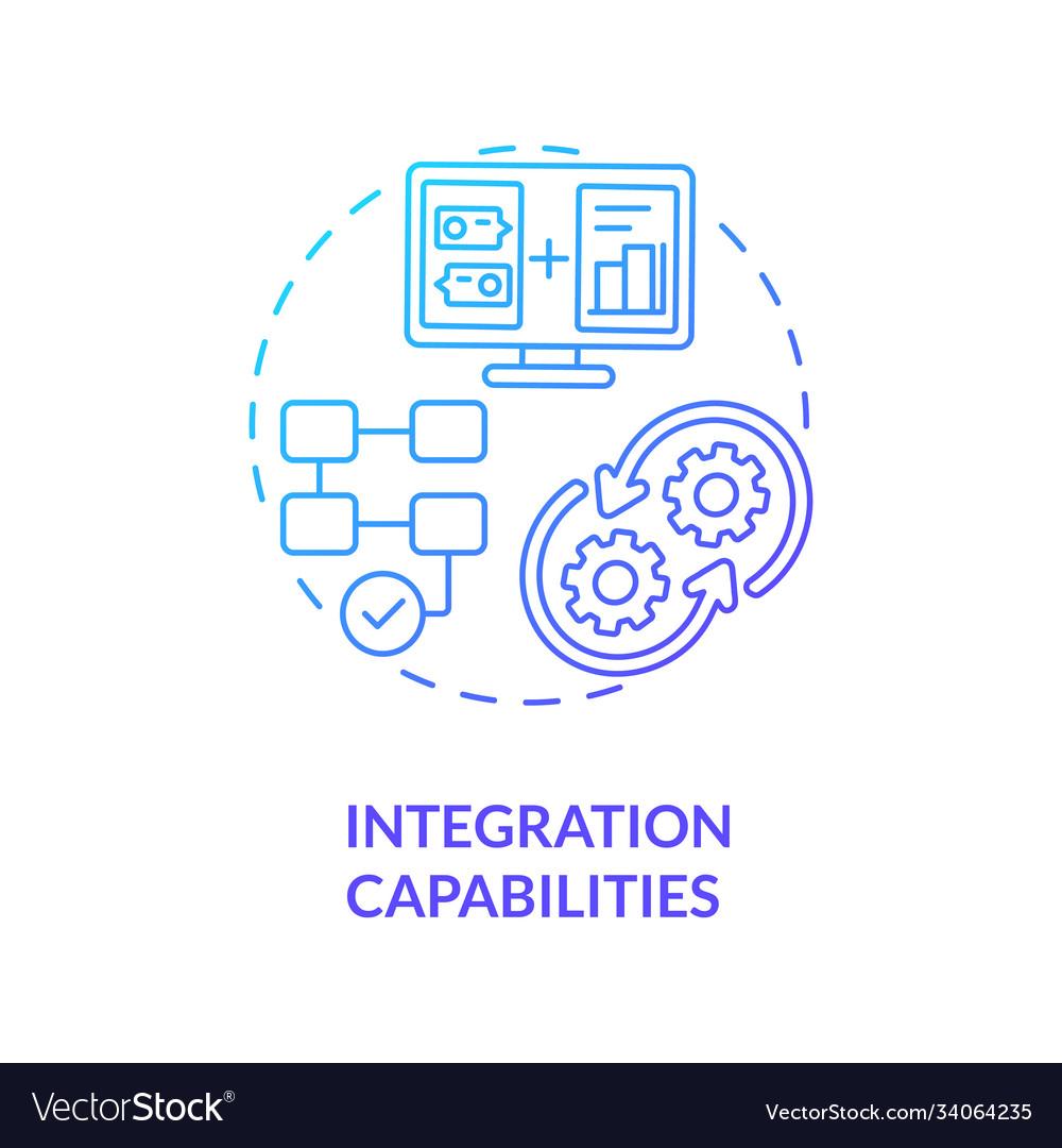 Integration Capabilities: Connecting‌ with Your Existing Systems