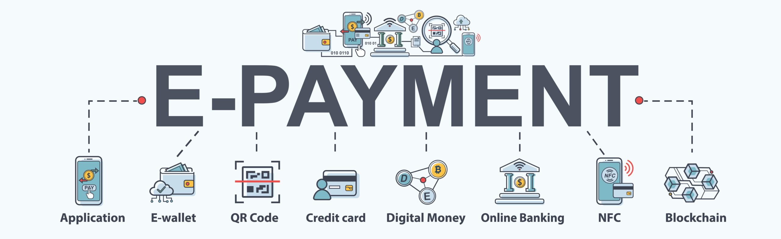 Providing the Best Ecommerce Payment Solutions for Your Shoppers