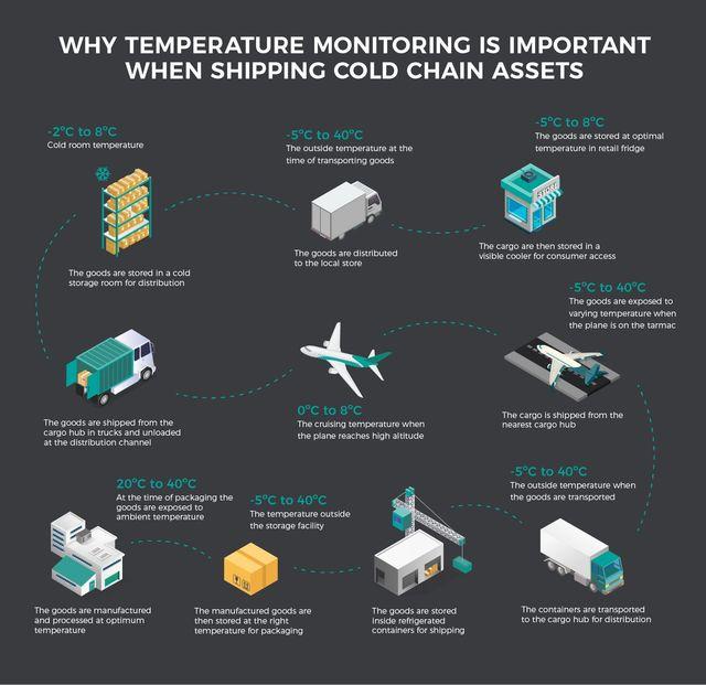 Your ⁤Ultimate Checklist for Effective TEMP Management Strategies