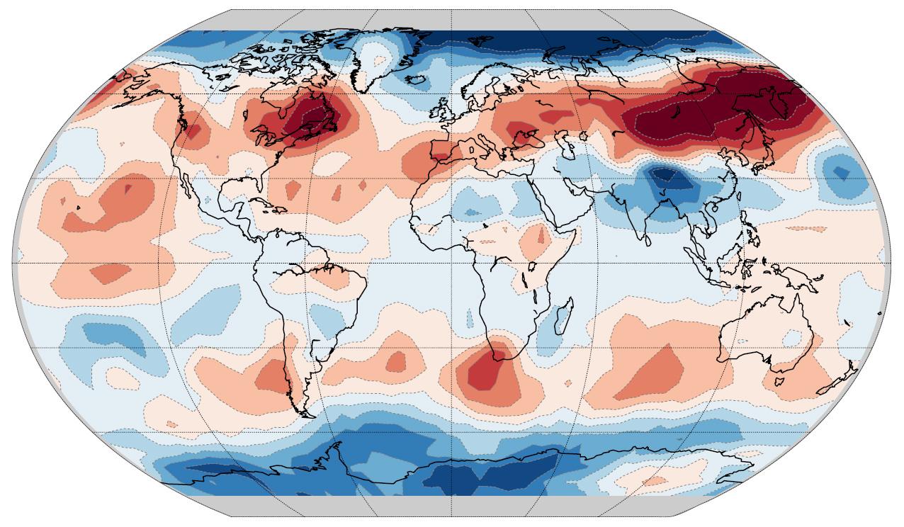 Preparing for Seasonal TEMP Changes: A Comprehensive Guide