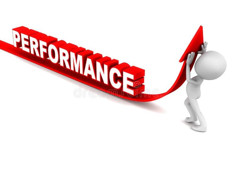 Why Performance Matters: Latency and Uptime Explained