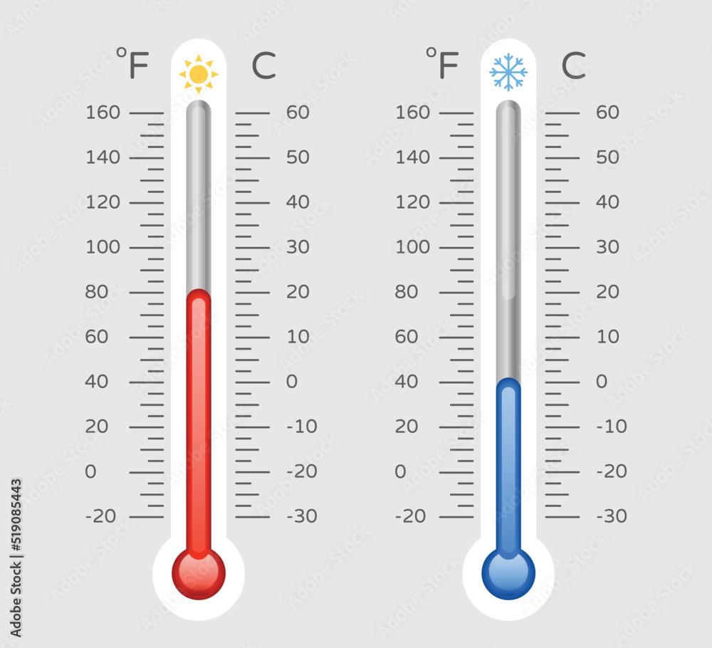 The⁣ Role of TEMP in Climate Change and Environmental Impact