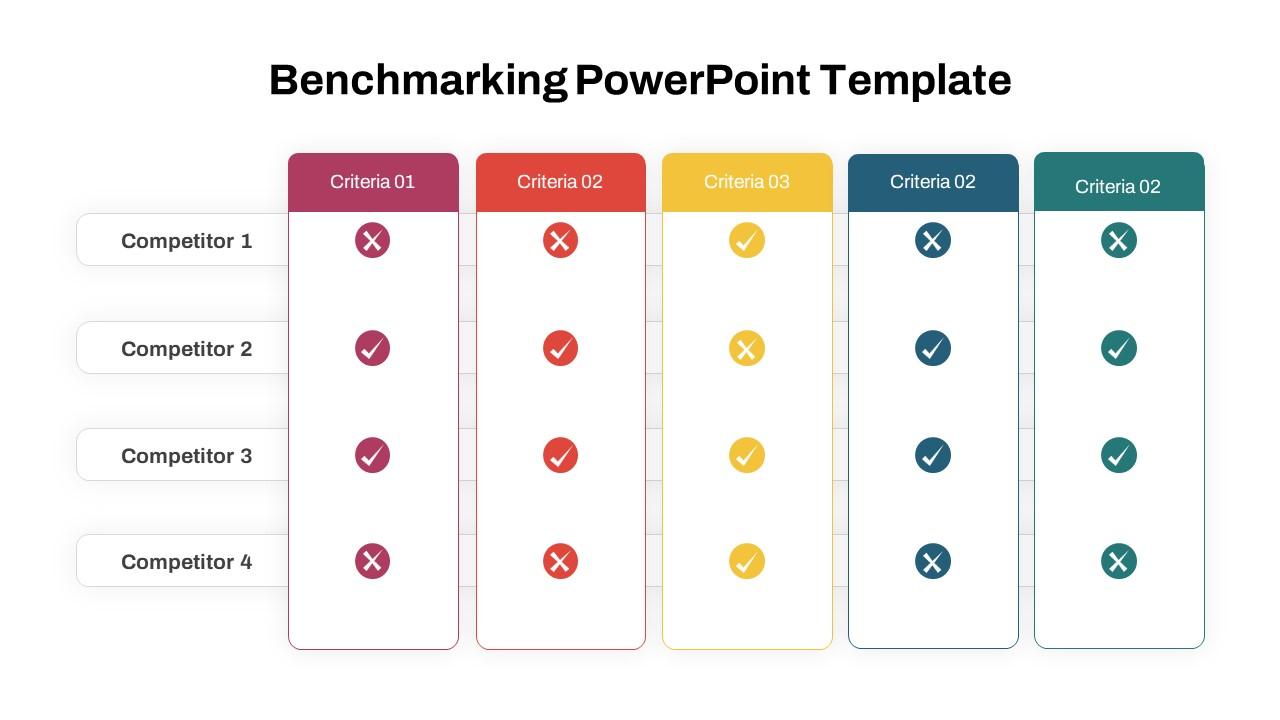 Performance Benchmarks: Which Hosts‍ Stand Out