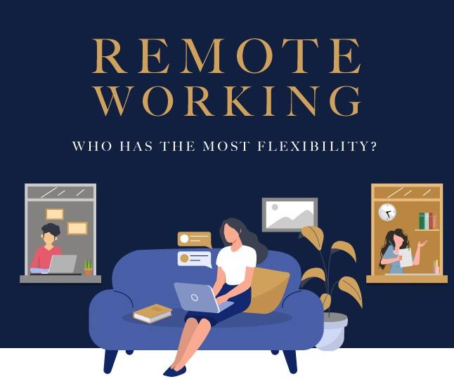 Finding Flexible Remote Work‍ Options that Fit Your ⁤Lifestyle