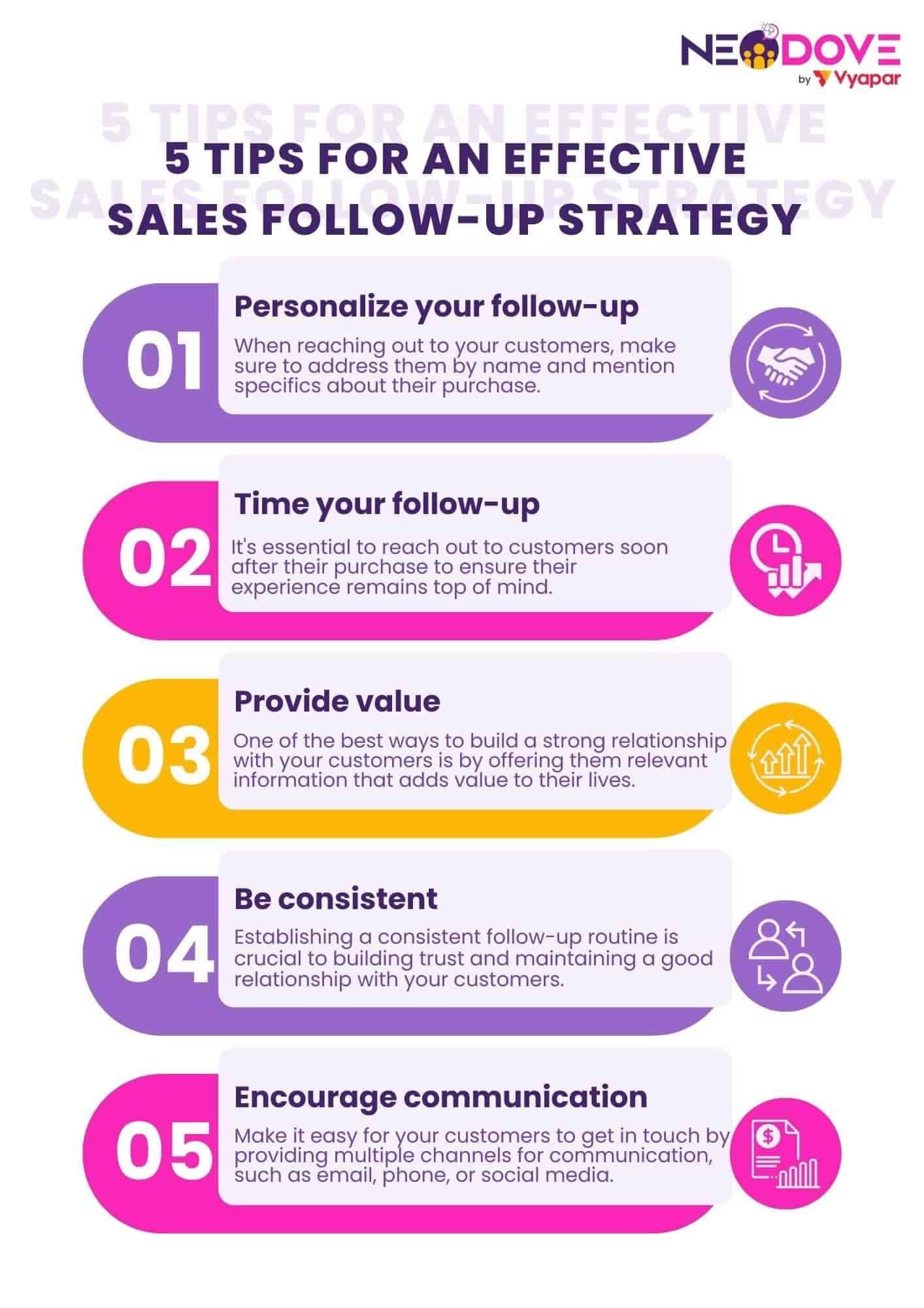 Follow-Up Strategies That Seal the Deal