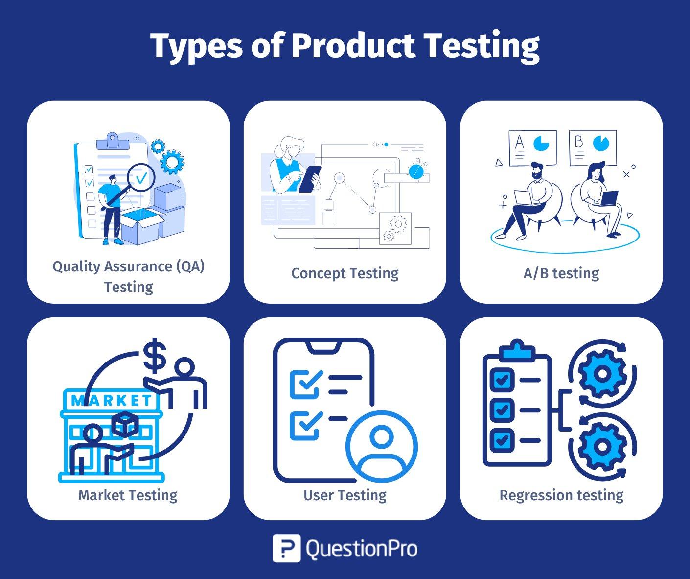 Get Paid ​for⁣ Product Testing and Reviews