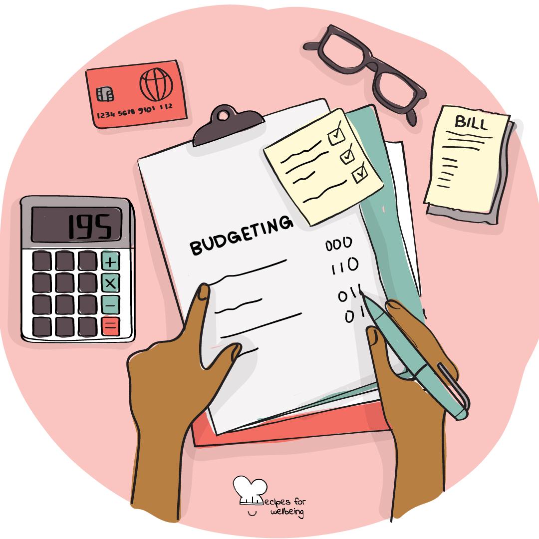 Budgeting Basics: How to Make Every Dollar‌ Count