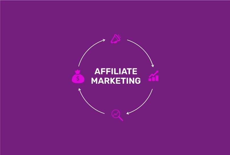 Discovering the World of Affiliate Marketing