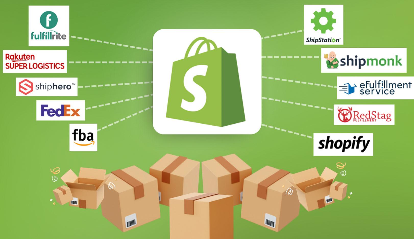 Shopify Affiliate Marketing: A Guide for Beginners