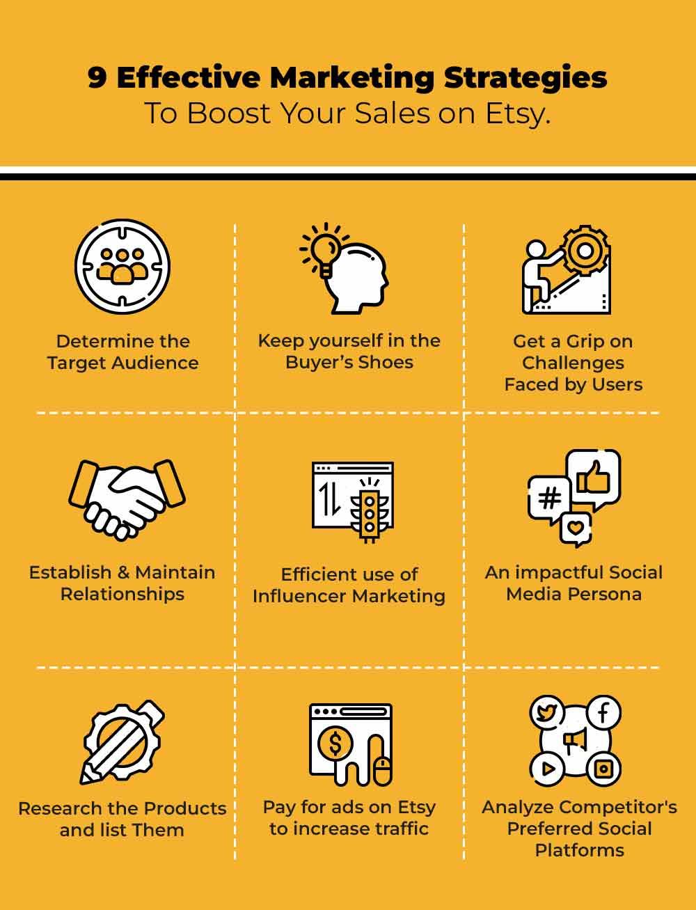 How to Sell on Etsy In 2025: Beginner’s Guide and Best Strategies