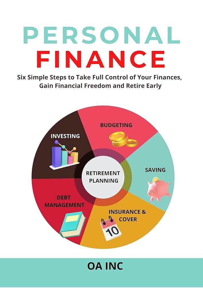 Personal Finance⁣ and Investment: Guiding‌ Others to ‍Financial Freedom