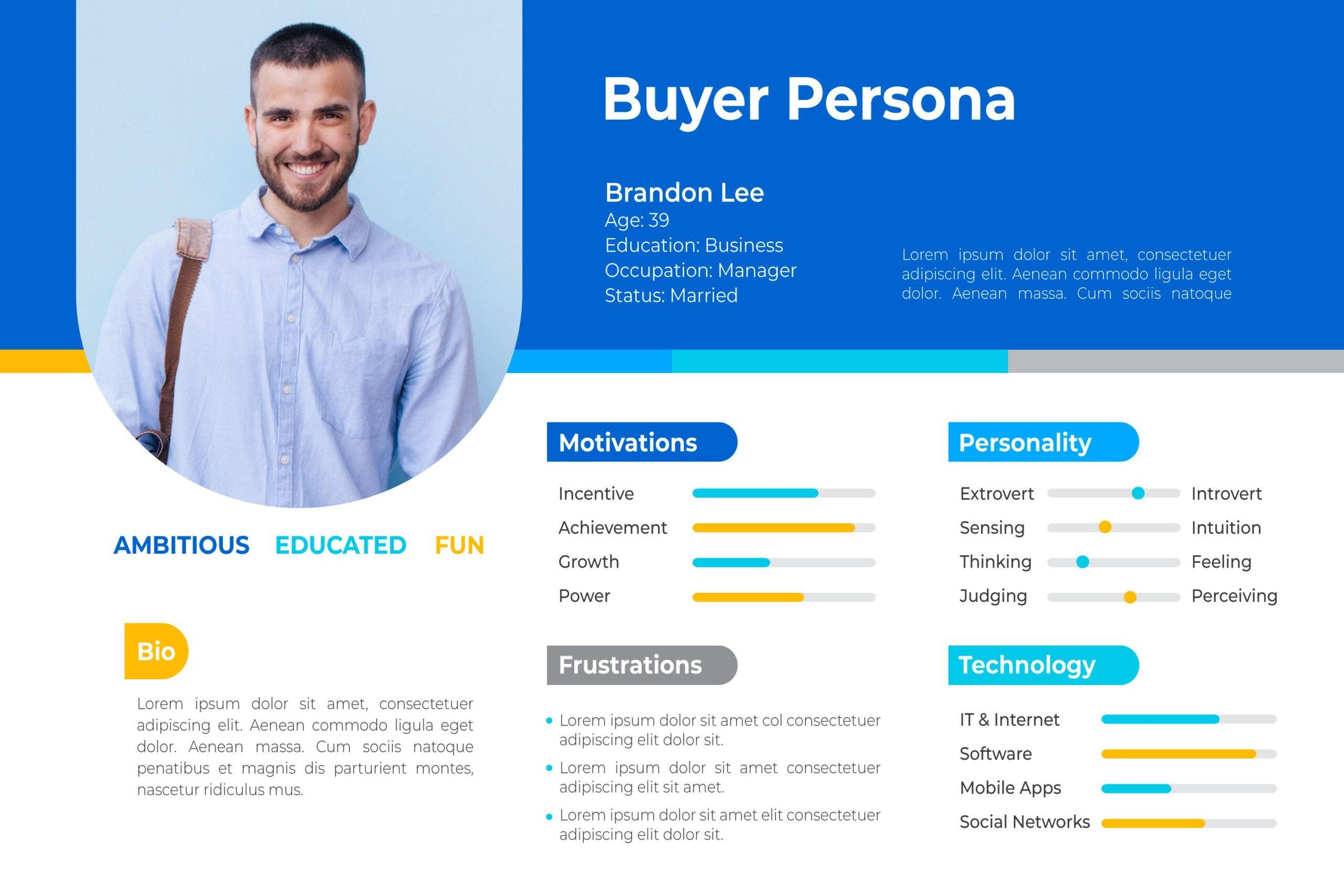 Creating Customer Personas to Humanize Your​ Audience